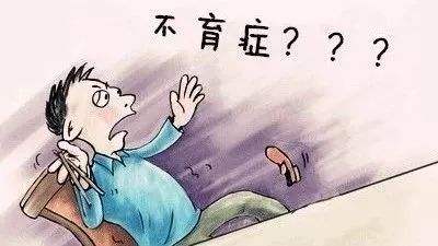 男性不育跟手淫过度有